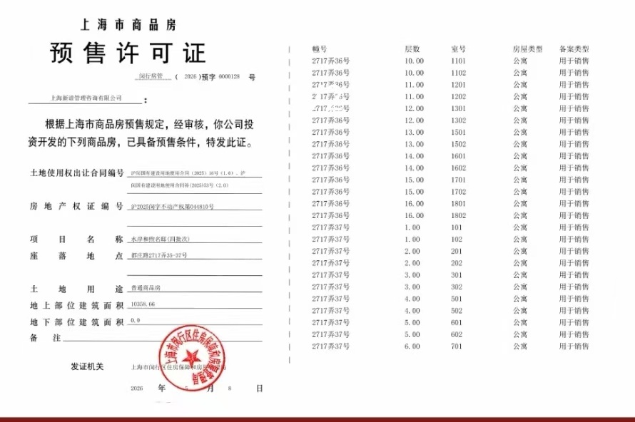 保利都汇和煦预售许可证