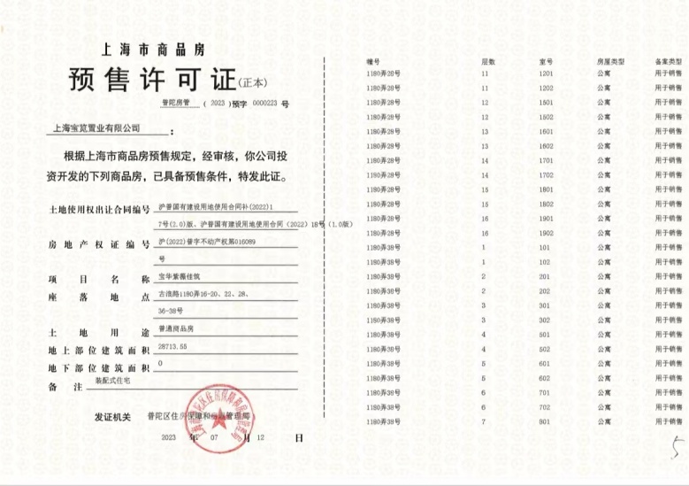 宝华紫薇花园预售许可证