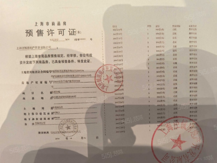 华发海上都荟预售许可证