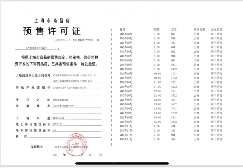 招商时代乐章预售许可证