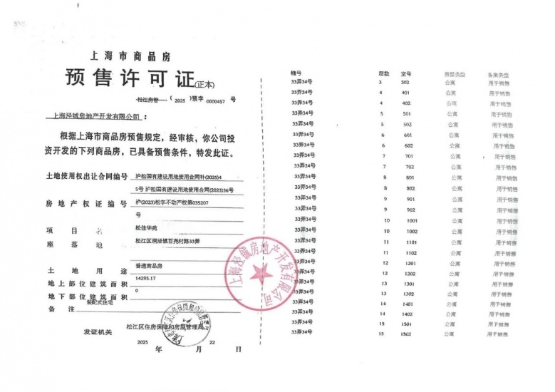 华发海上都荟预售许可证