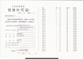 招商时代乐章预售许可证相册大图
