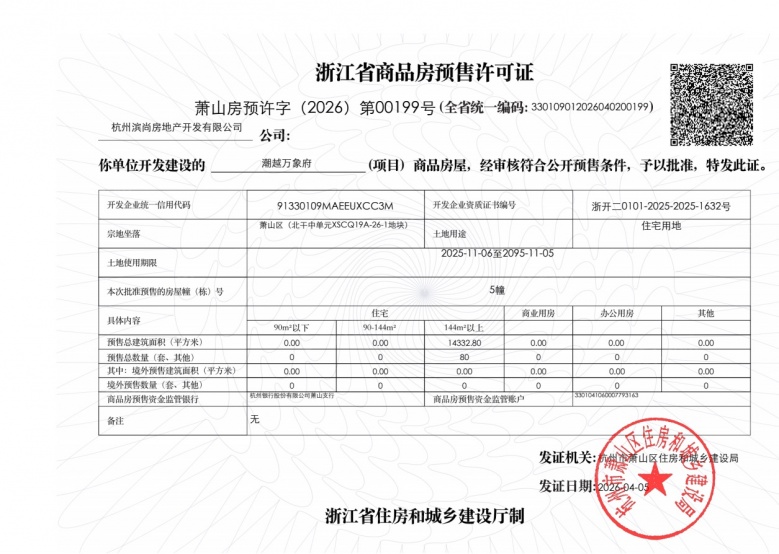 潮越万象府预售许可证