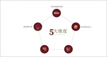 越秀运河樾开发商营业执照相册