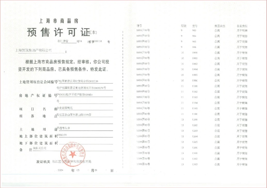 国贸鹭原预售许可证