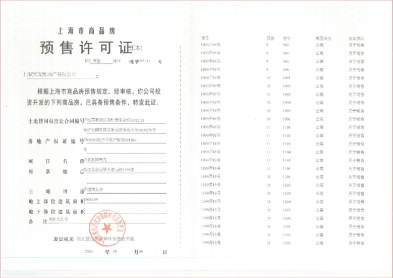 国贸鹭原预售许可证
