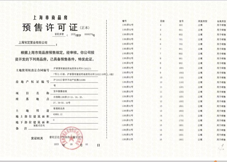 宝华紫薇花园预售许可证