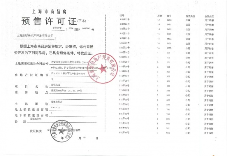 象屿交控中环云悦府预售许可证