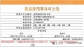 云栖海棠里预售许可证相册大图