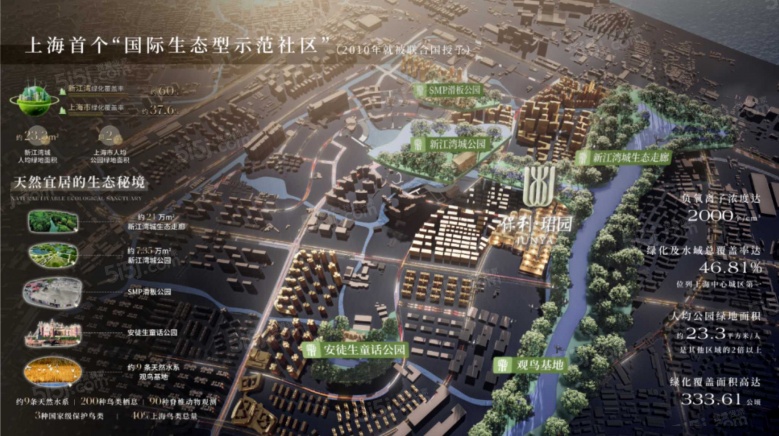 保利珺园区位图