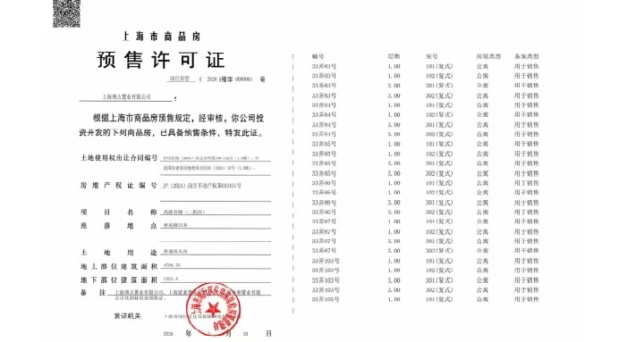 尚园预售许可证