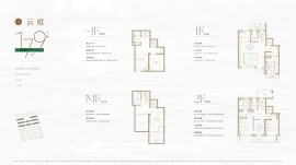 4室2厅3卫户型图