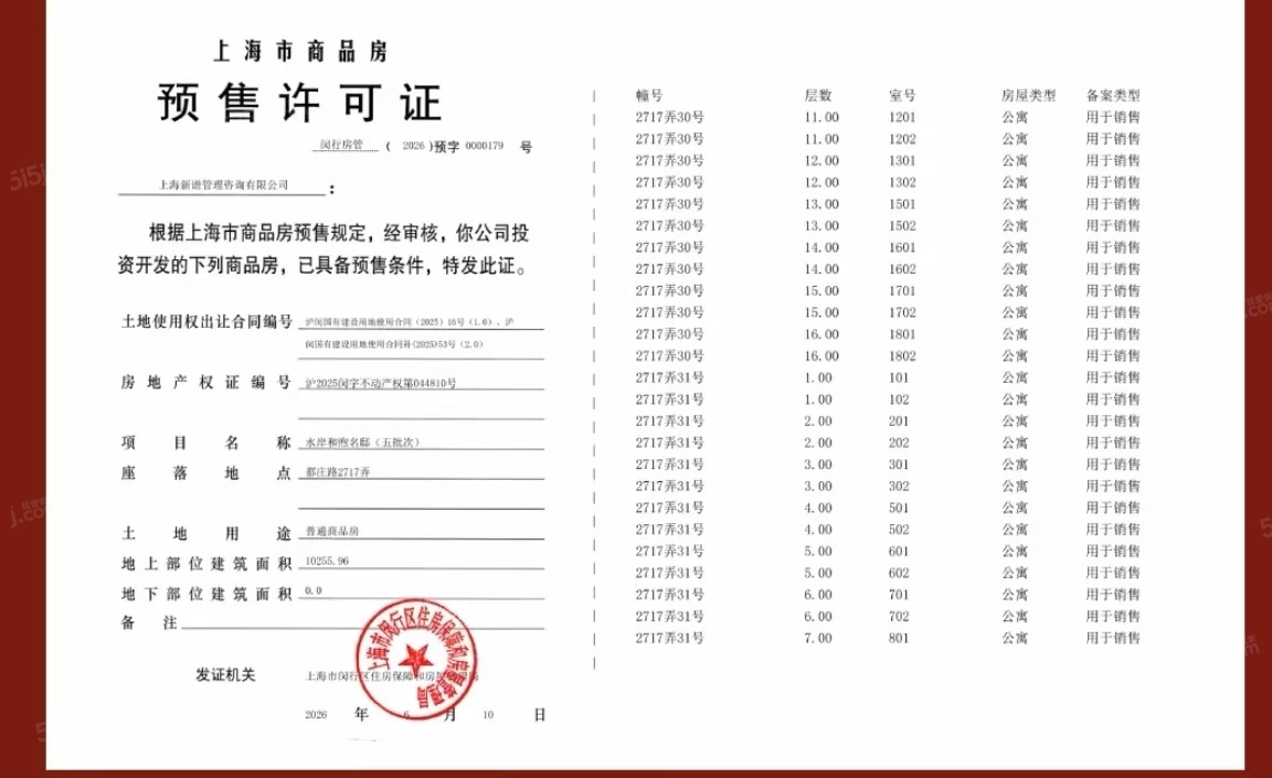 保利都汇和煦预售许可证