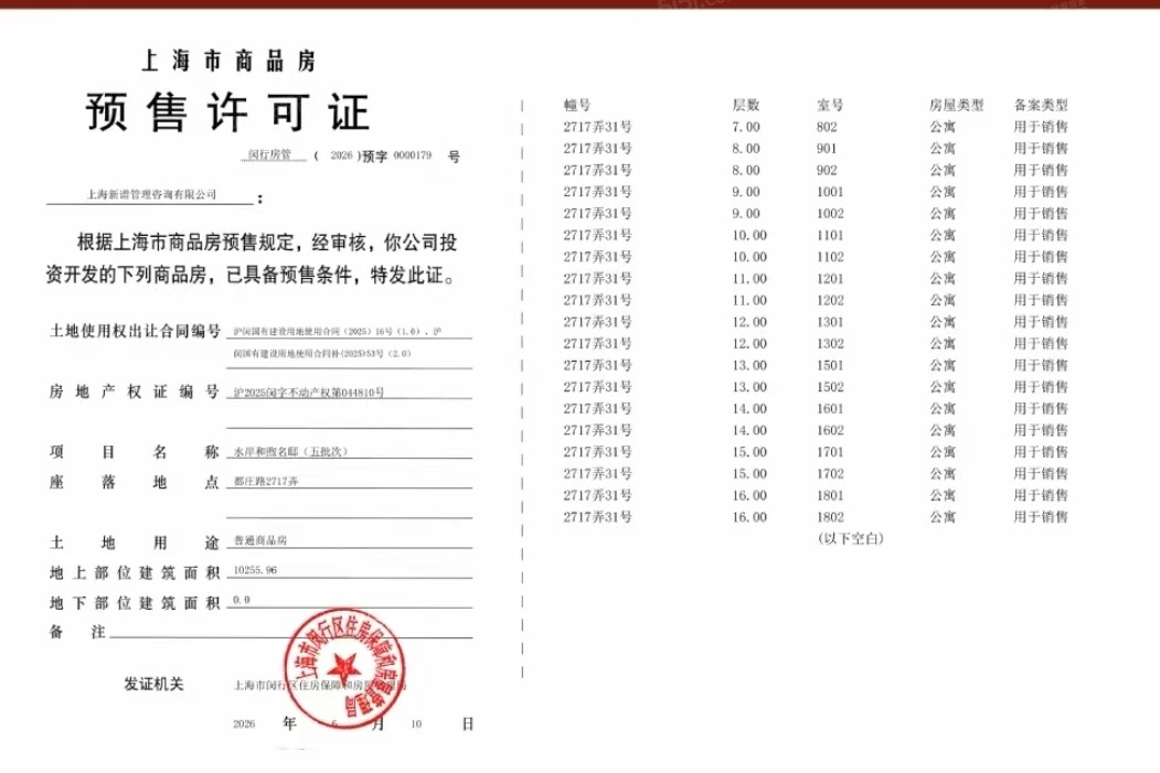 保利都汇和煦预售许可证
