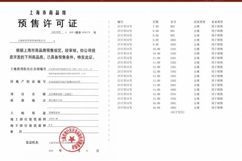 保利都汇和煦预售许可证