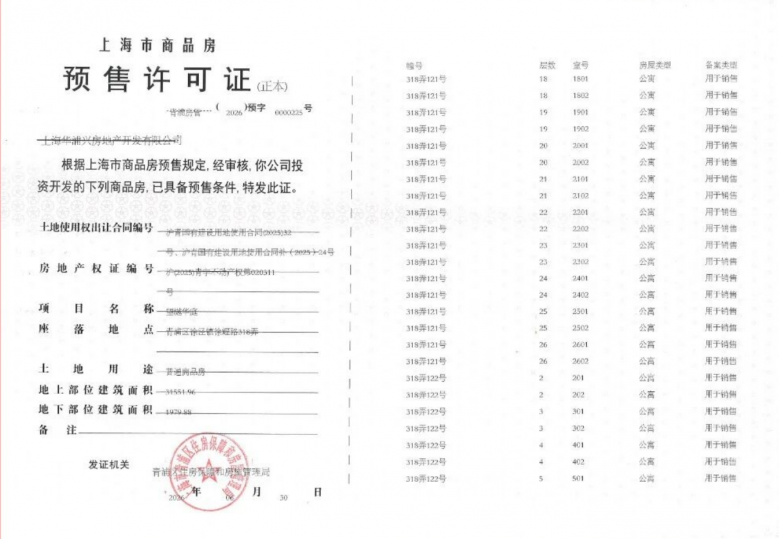 大华望樾预售许可证