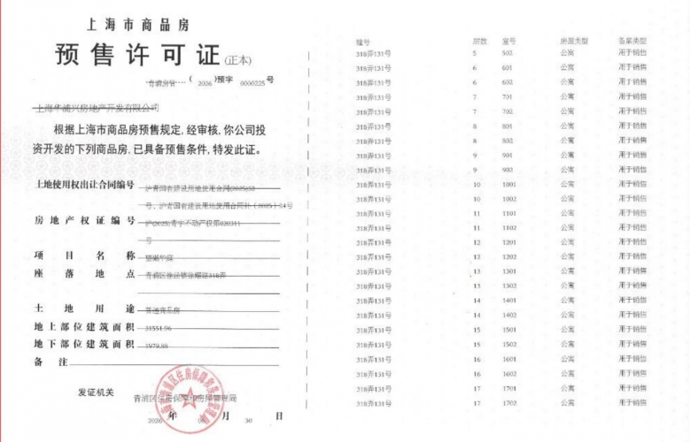 大华望樾预售许可证