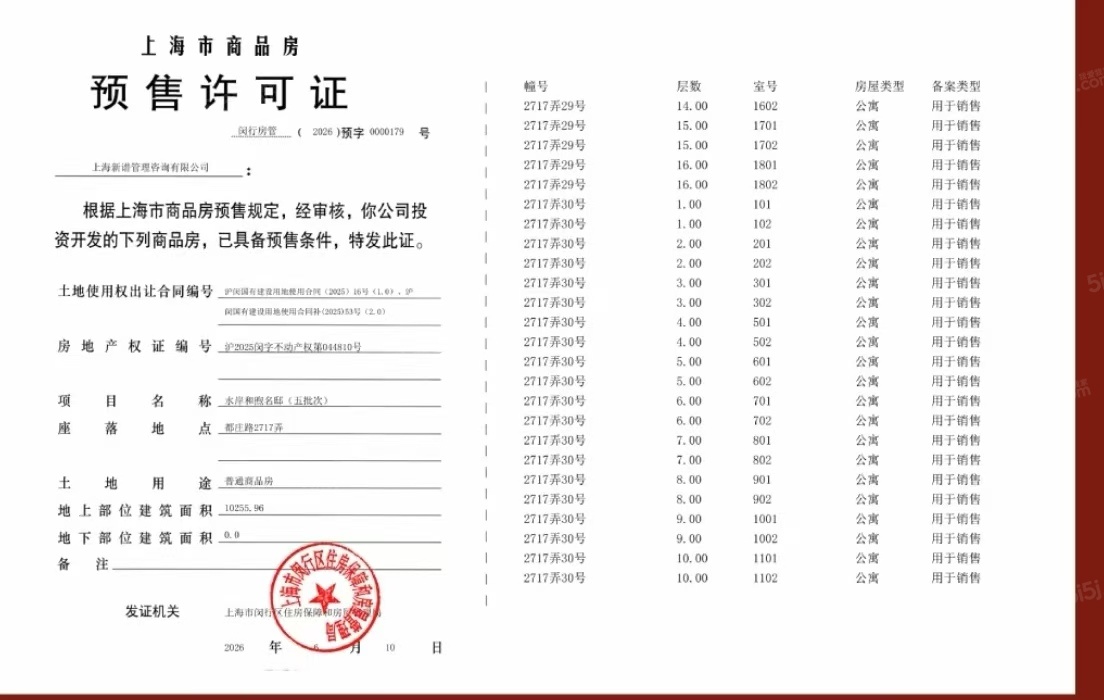 保利都汇和煦预售许可证