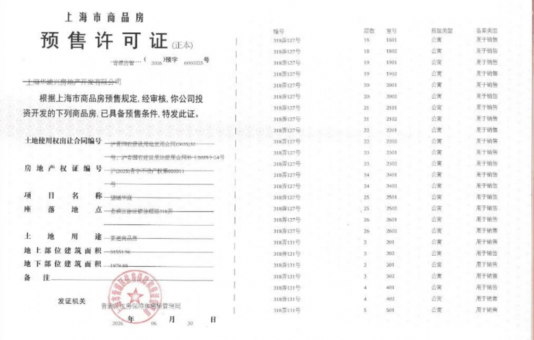 大华望樾预售许可证
