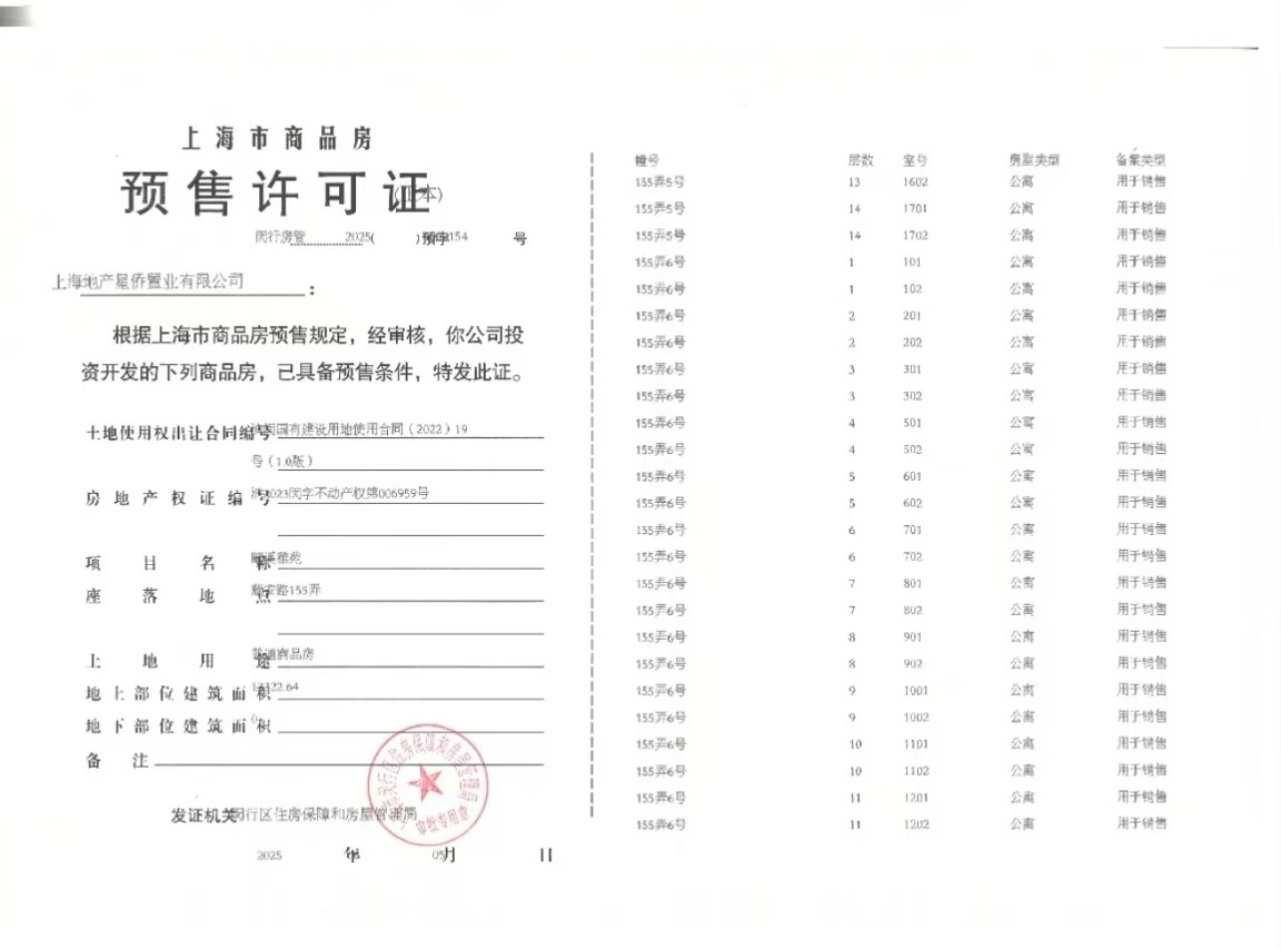 尚湾林语预售许可证