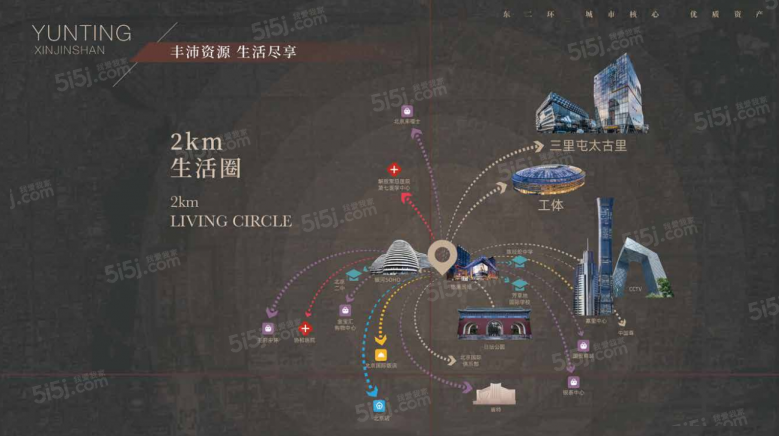 新金山公寓配套图