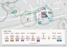 浦发唐城二期沙盘图相册