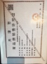 龙曜城预售许可证相册大图