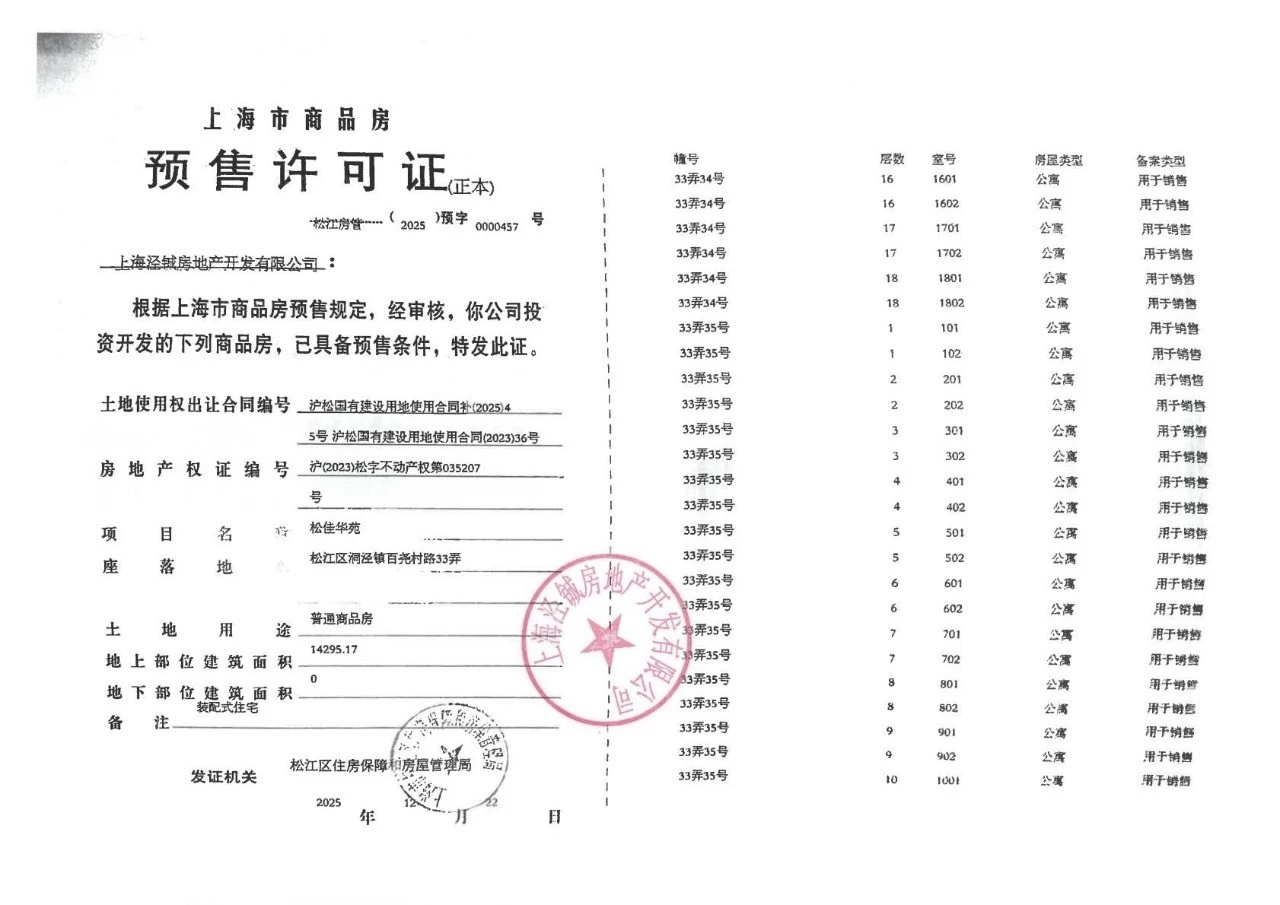 华发海上都荟预售许可证