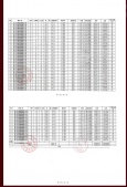 金茂璞元预售许可证相册
