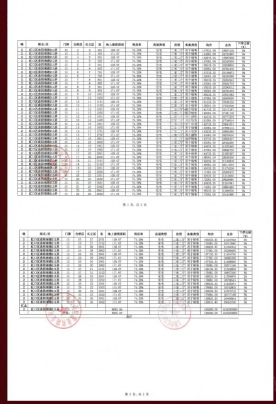 金茂璞元预售许可证