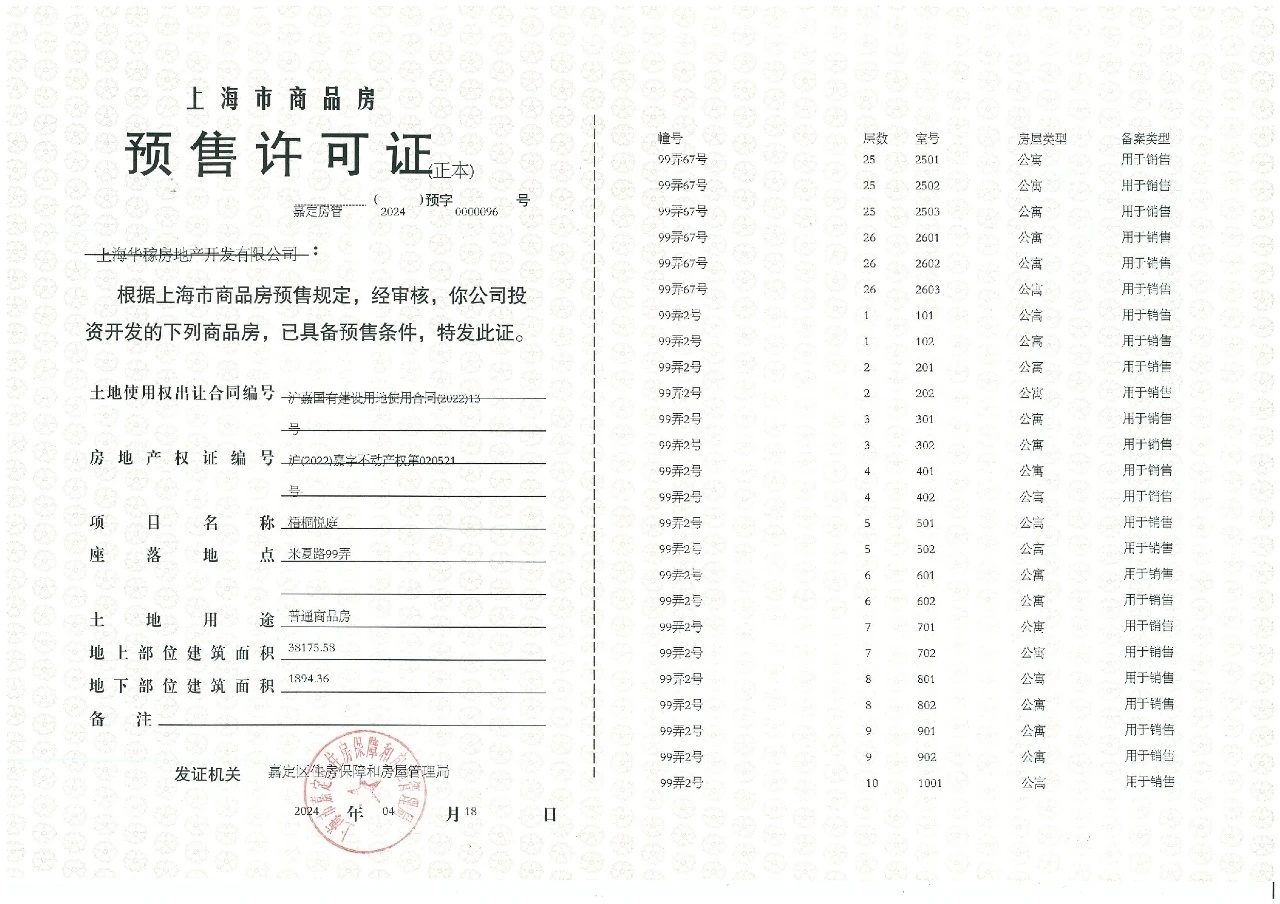 大华梧桐樾预售许可证