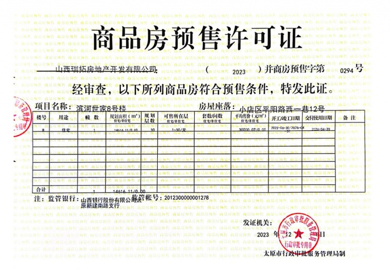 滨河金茂府预售许可证