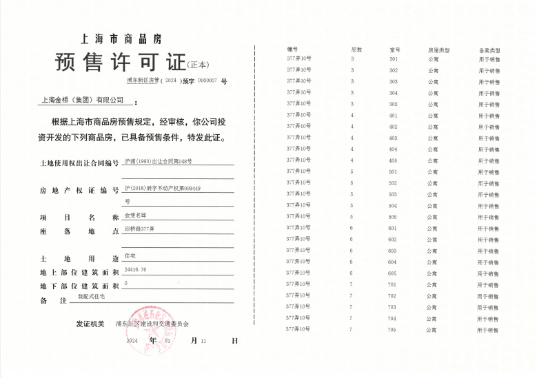 金鼎睿府预售许可证