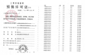 盘古箐峰华庭预售许可证相册大图