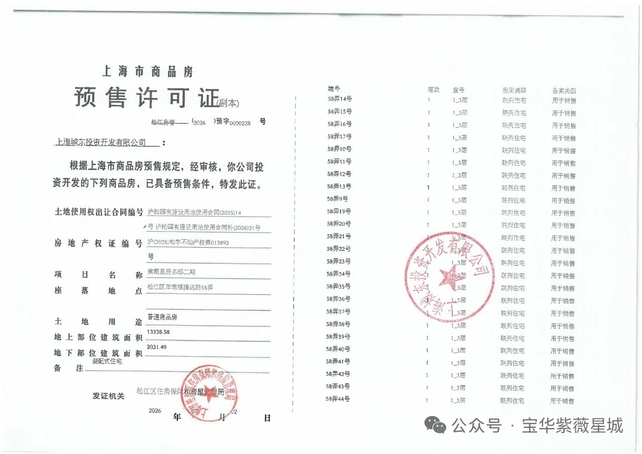 宝华紫薇星城预售许可证