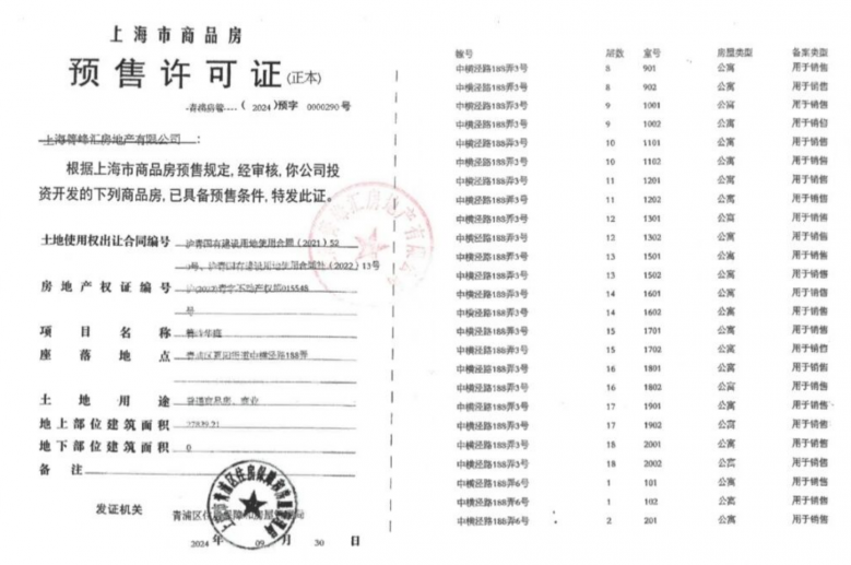 盘古箐峰华庭预售许可证