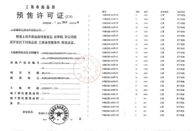 盘古箐峰华庭预售许可证