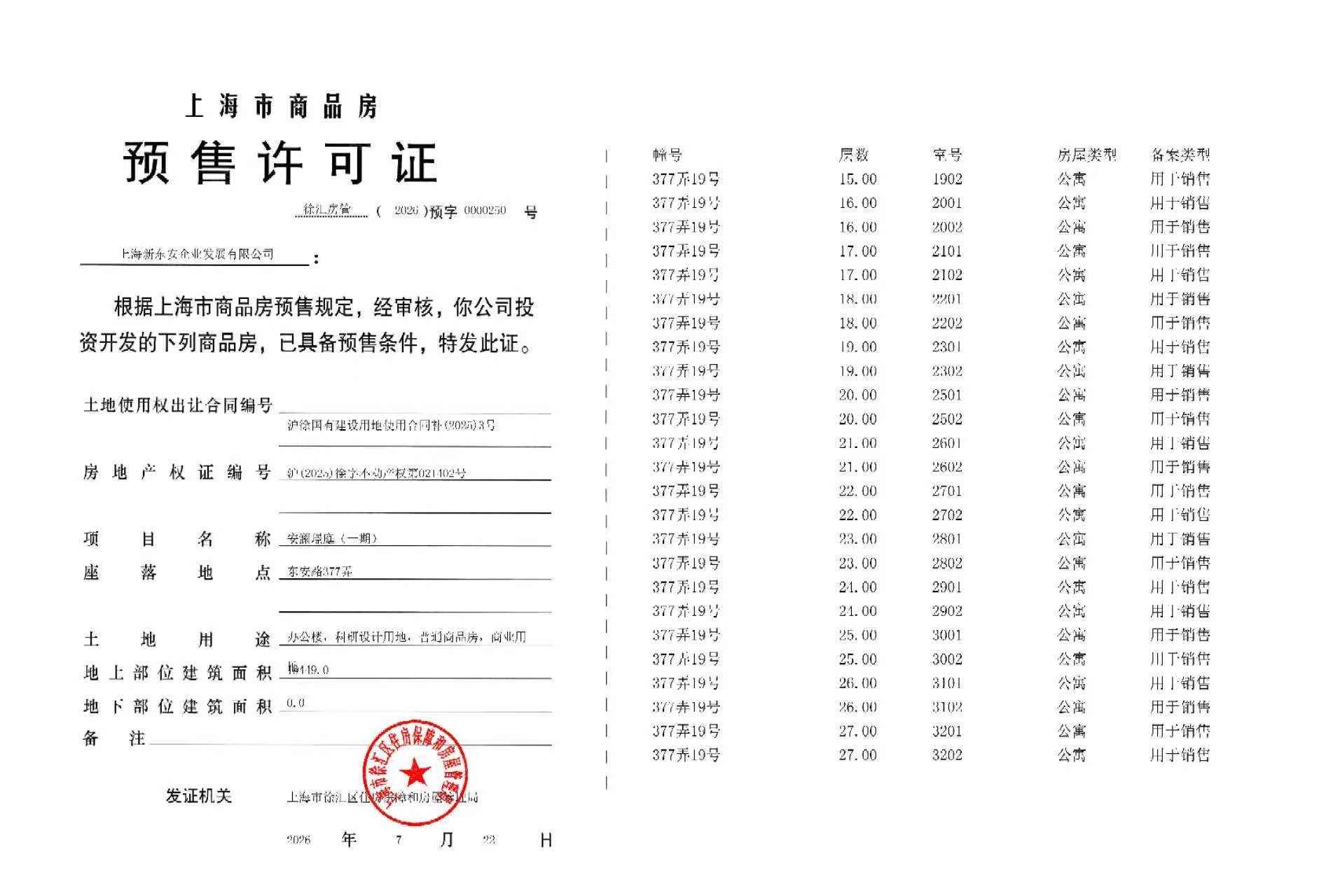中海安澜上海预售许可证