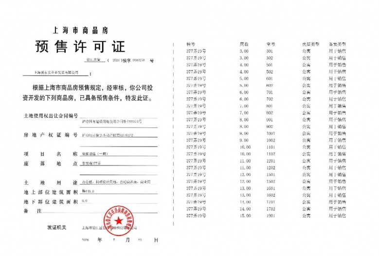 中海安澜上海预售许可证