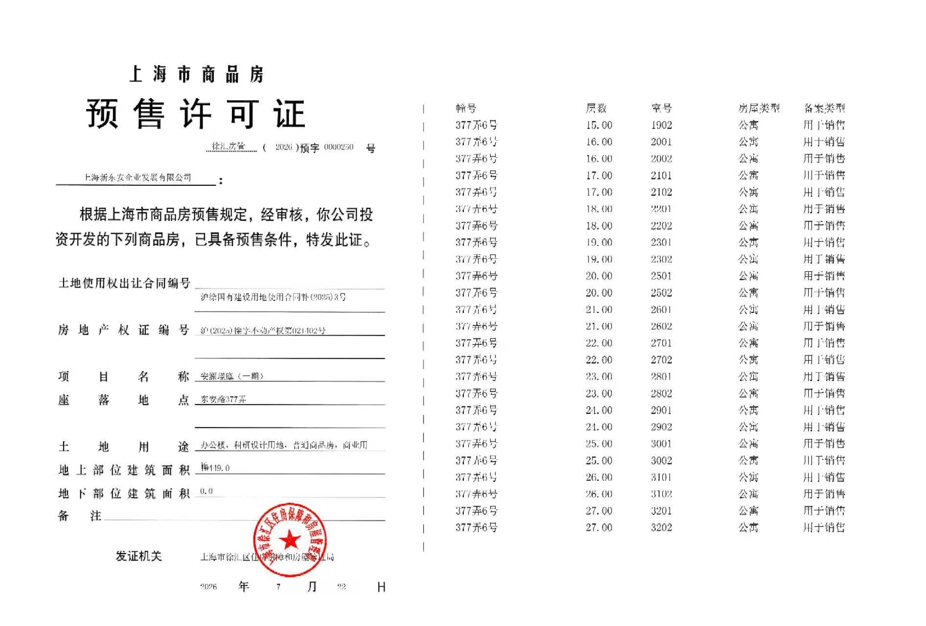 中海安澜上海预售许可证