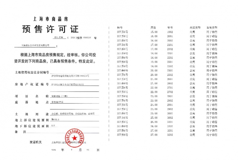 中海安澜上海预售许可证
