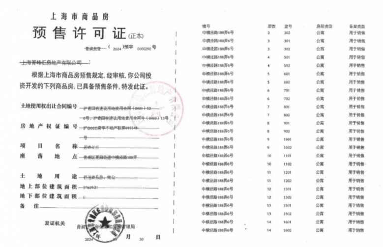 盘古箐峰华庭预售许可证