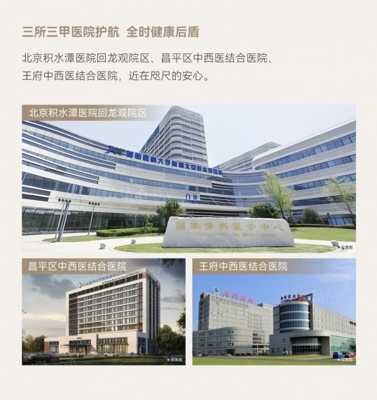北清润府配套图