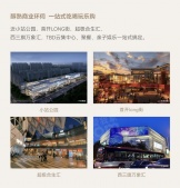 北清润府沙盘图相册