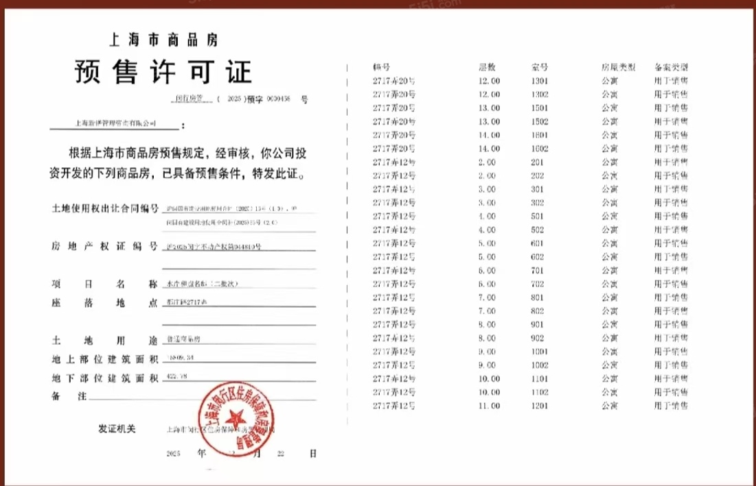 保利都汇和煦预售许可证