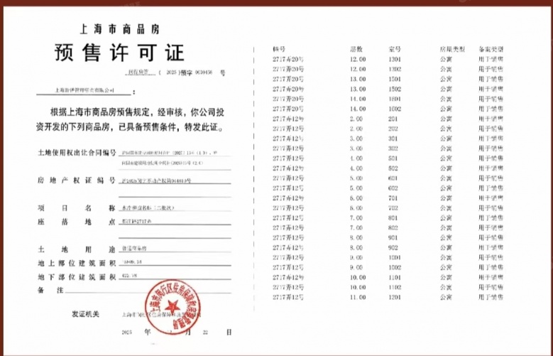 保利都汇和煦预售许可证