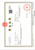 观序尚府沙盘图相册