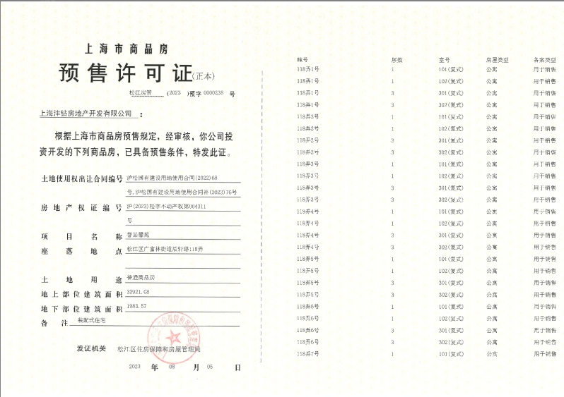中企誉品银湖湾预售许可证