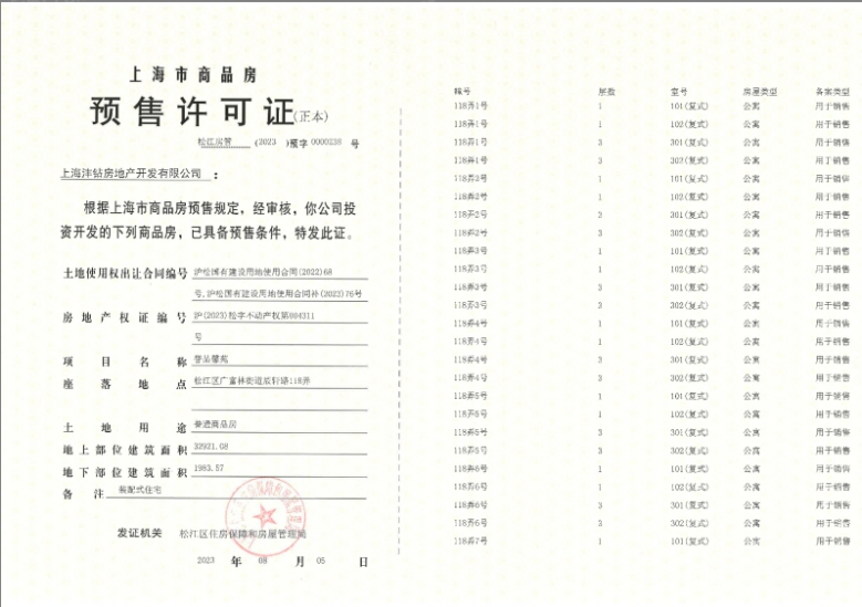 中企誉品银湖湾预售许可证
