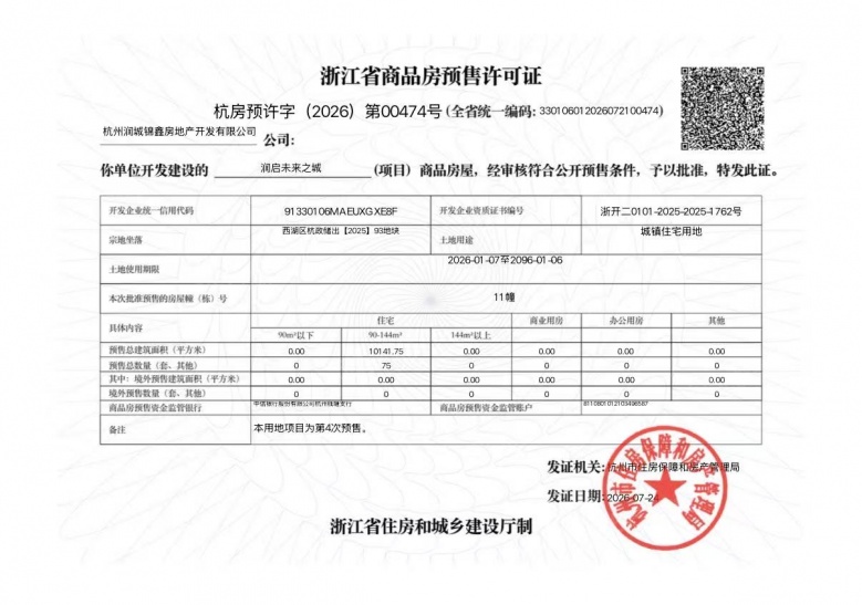 润启未来之城预售许可证